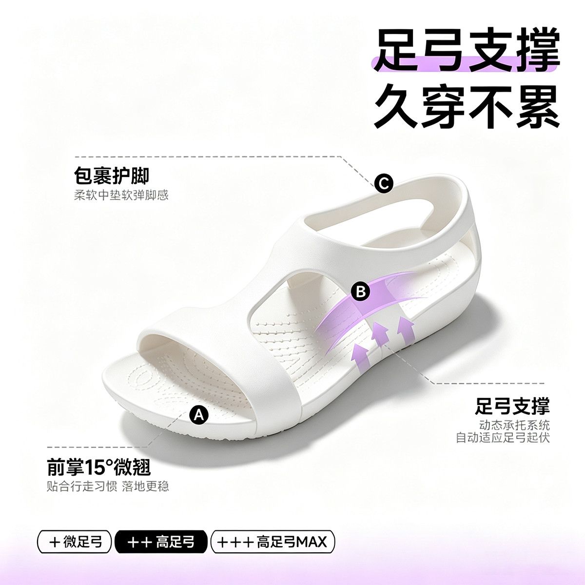 2026 Ｗomen's shoes EVA nurse a - огляд і ціна Women'S Shoes For Neuropathy