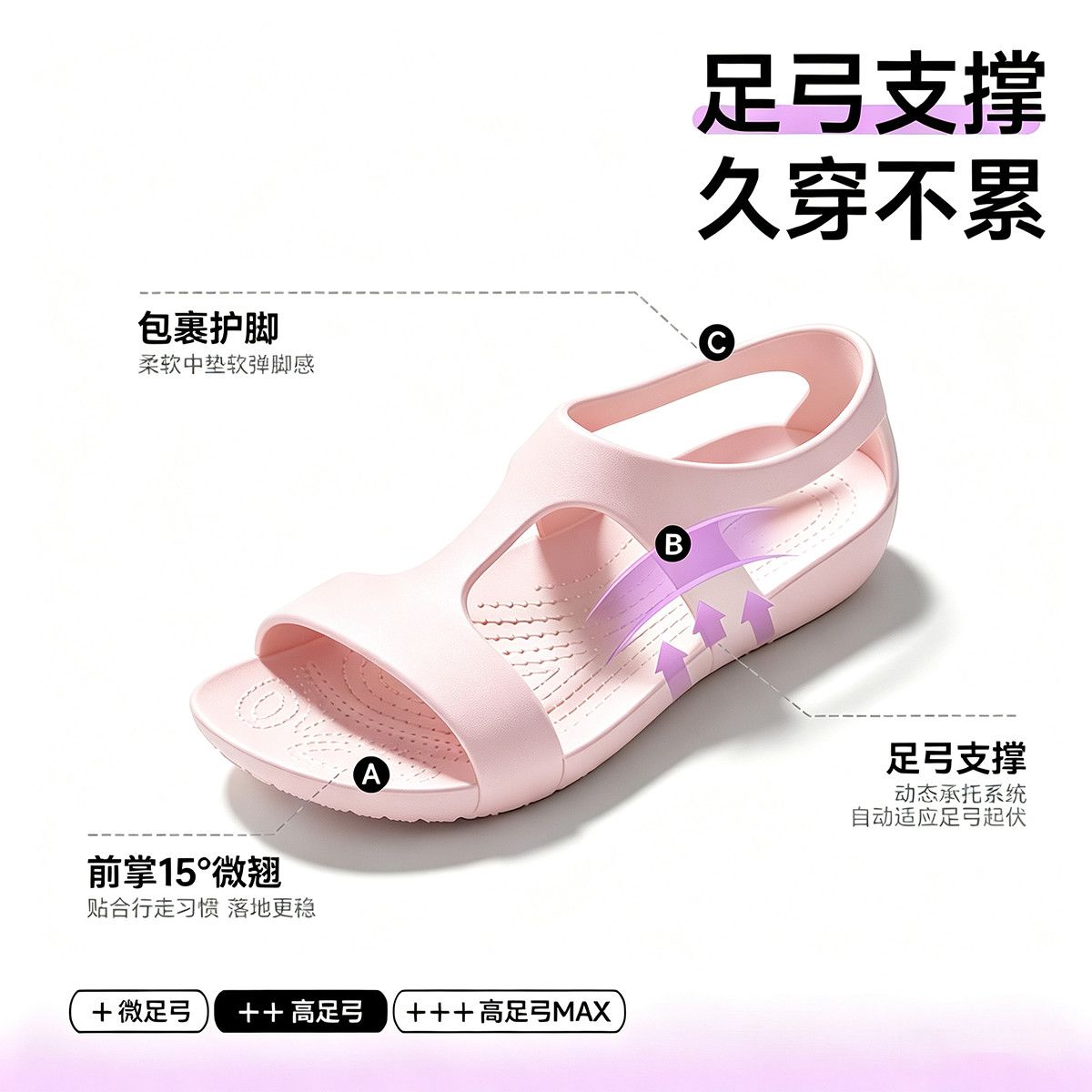 2026 Ｗomen's shoes EVA nurse a - огляд і ціна Women'S Shoes For Neuropathy